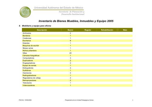 Inventario 2005 - Universidad Autónoma del Estado de México