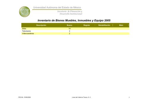 Inventario 2005 - Universidad Autónoma del Estado de México