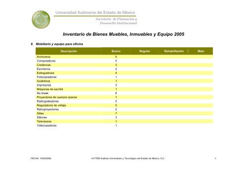 Inventario 2005 - Universidad Autónoma del Estado de México