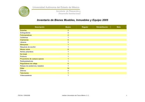 Inventario 2005 - Universidad Autónoma del Estado de México