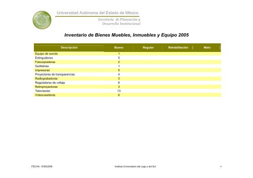 Inventario 2005 - Universidad Autónoma del Estado de México