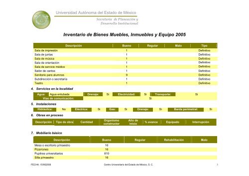 Inventario 2005 - Universidad Autónoma del Estado de México