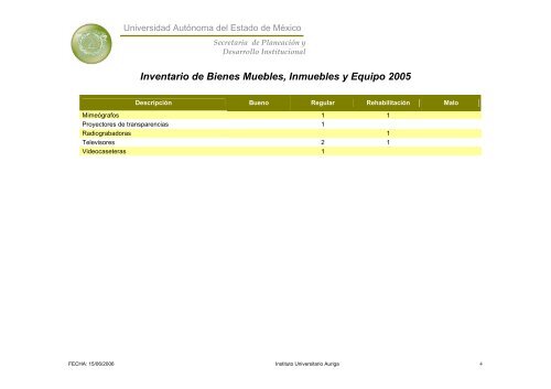 Inventario 2005 - Universidad Autónoma del Estado de México