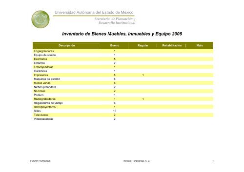 Inventario 2005 - Universidad Autónoma del Estado de México