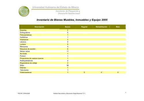 Inventario 2005 - Universidad Autónoma del Estado de México