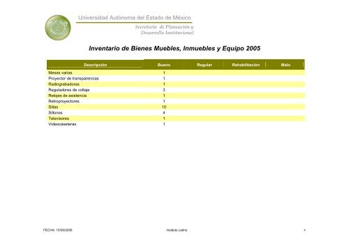 Inventario 2005 - Universidad Autónoma del Estado de México