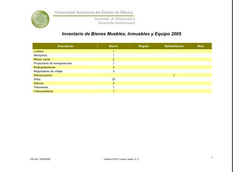 Inventario 2005 - Universidad Autónoma del Estado de México