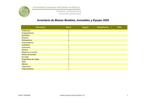 Inventario 2005 - Universidad Autónoma del Estado de México