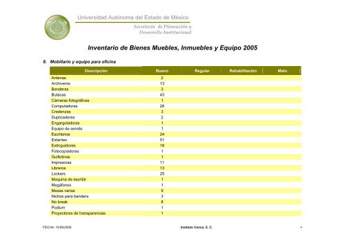 Inventario 2005 - Universidad Autónoma del Estado de México