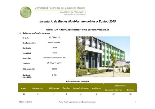 Inventario 2005 - Universidad Autónoma del Estado de México