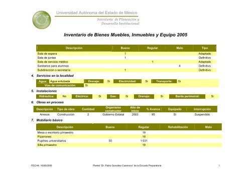 Inventario 2005 - Universidad Autónoma del Estado de México