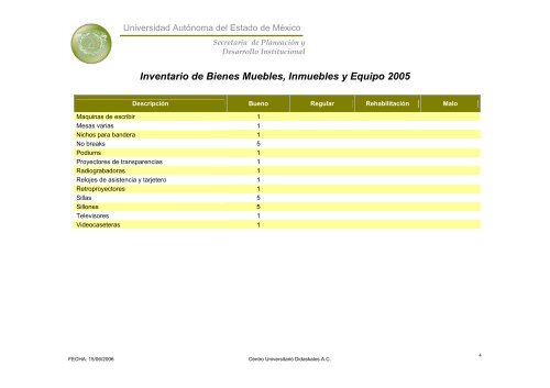 Inventario 2005 - Universidad Autónoma del Estado de México