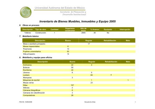 Inventario 2005 - Universidad Autónoma del Estado de México