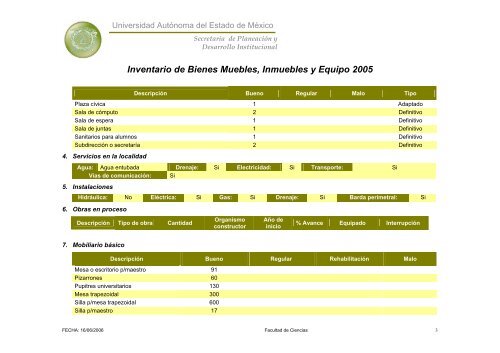 Inventario 2005 - Universidad Autónoma del Estado de México