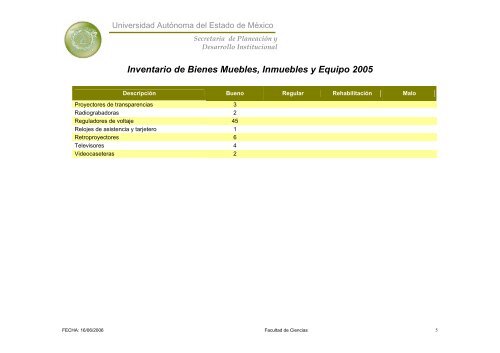 Inventario 2005 - Universidad Autónoma del Estado de México