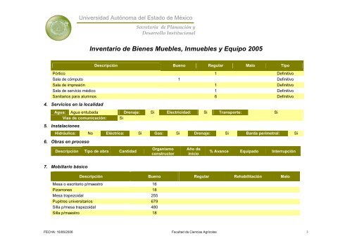 Inventario 2005 - Universidad Autónoma del Estado de México