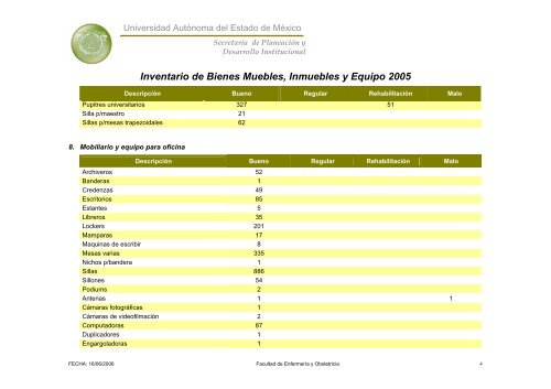 Inventario 2005 - Universidad Autónoma del Estado de México