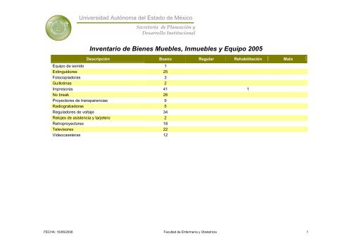 Inventario 2005 - Universidad Autónoma del Estado de México