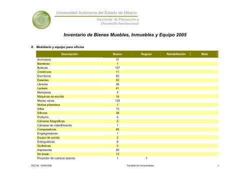 Inventario 2005 - Universidad Autónoma del Estado de México