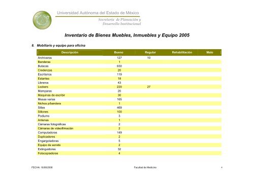 Inventario 2005 - Universidad Autónoma del Estado de México