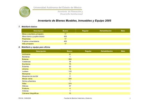 Inventario 2005 - Universidad Autónoma del Estado de México