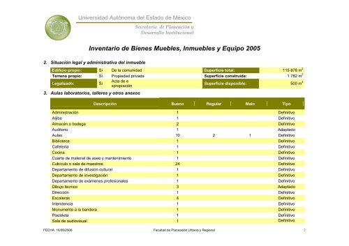 Inventario 2005 - Universidad Autónoma del Estado de México