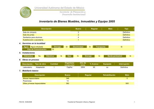 Inventario 2005 - Universidad Autónoma del Estado de México