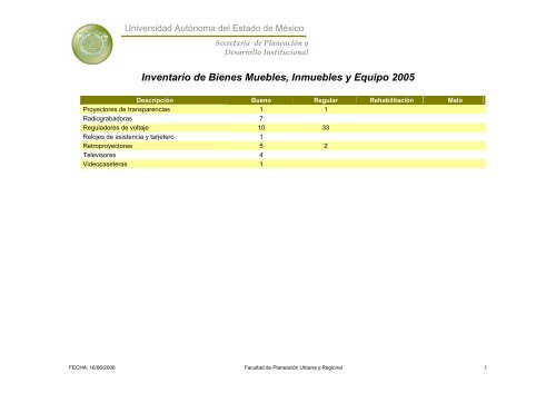 Inventario 2005 - Universidad Autónoma del Estado de México