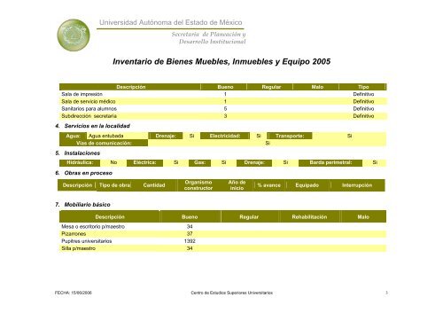 Inventario 2005 - Universidad Autónoma del Estado de México