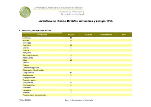 Inventario 2005 - Universidad Autónoma del Estado de México