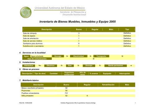 Inventario 2005 - Universidad Autónoma del Estado de México