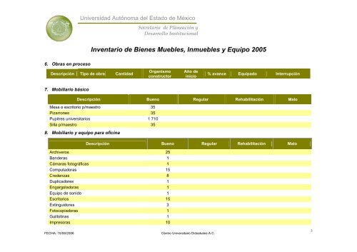 Inventario 2005 - Universidad Autónoma del Estado de México