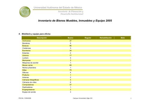 Inventario 2005 - Universidad Autónoma del Estado de México