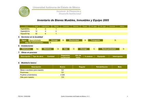 Inventario 2005 - Universidad Autónoma del Estado de México