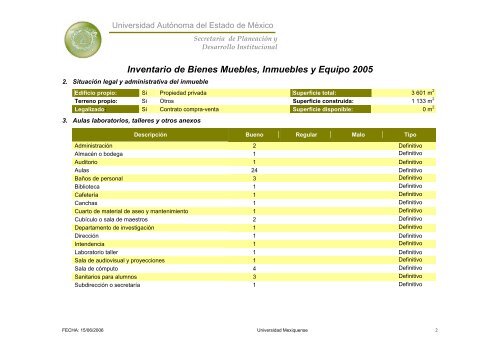 Inventario 2005 - Universidad Autónoma del Estado de México