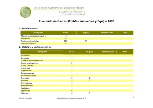 Inventario 2005 - Universidad Autónoma del Estado de México