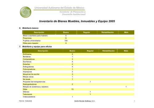 Inventario 2005 - Universidad Autónoma del Estado de México