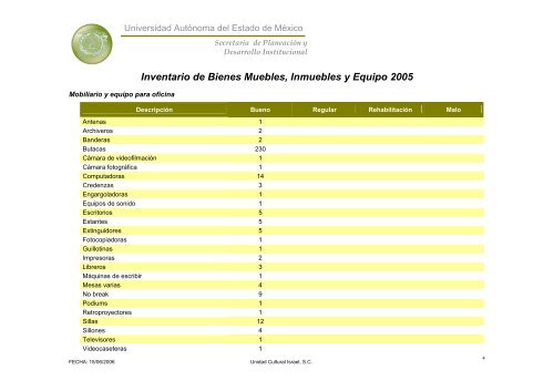 Inventario 2005 - Universidad Autónoma del Estado de México