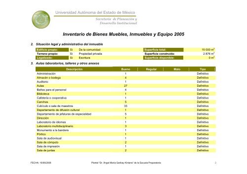 Inventario 2005 - Universidad Autónoma del Estado de México