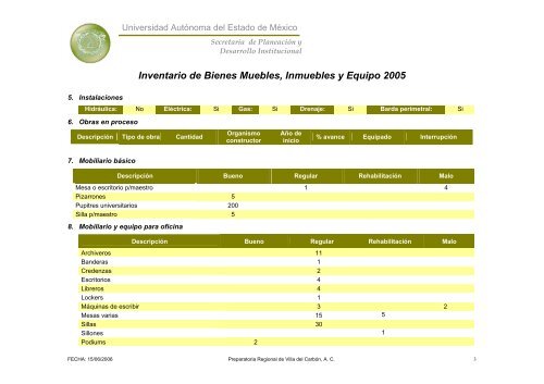 Inventario 2005 - Universidad Autónoma del Estado de México