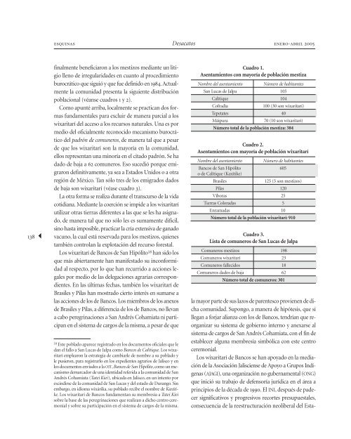 Derecho, identidad, territorio y conflicto: propuesta ... - Ciesas