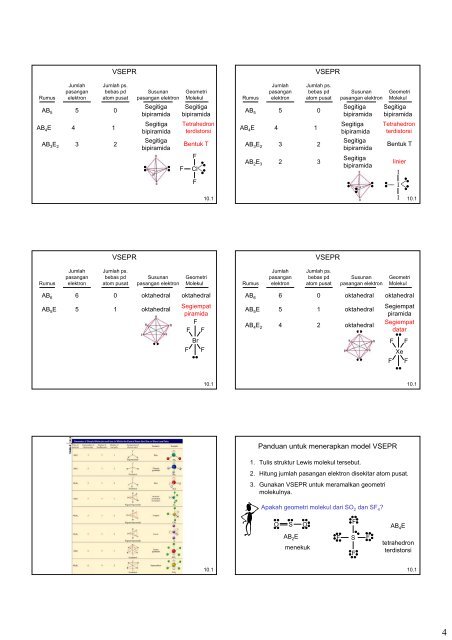 1 Ikatan Kimia II: VSEPR dan prediksi geometri Molekular, teori ...