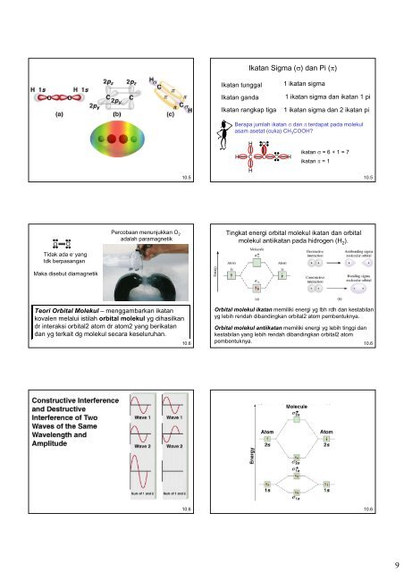 1 Ikatan Kimia II: VSEPR dan prediksi geometri Molekular, teori ...