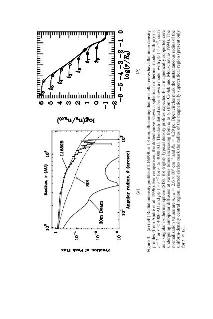 from prestellar cores to protostars - The University of Arizona Press