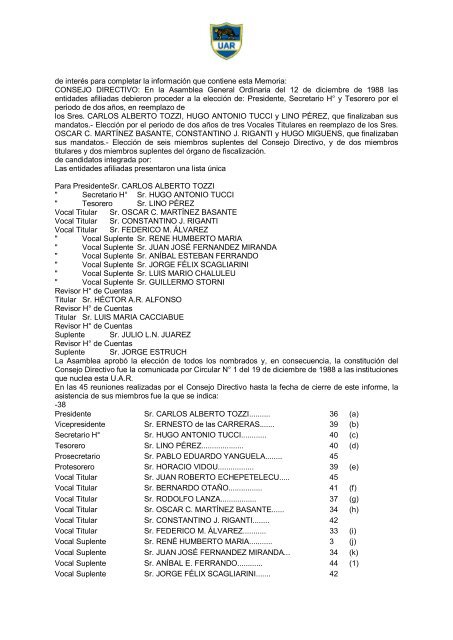 Memoria 1989 - UniÃ³n Argentina de Rugby