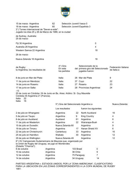 Memoria 1989 - UniÃ³n Argentina de Rugby