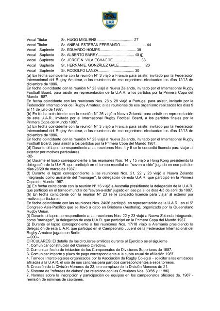 Memoria 1987 - UniÃ³n Argentina de Rugby