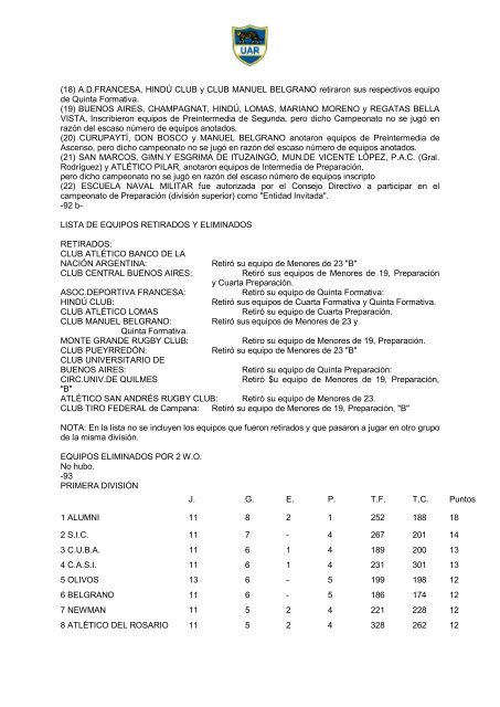 Memoria 1987 - UniÃ³n Argentina de Rugby