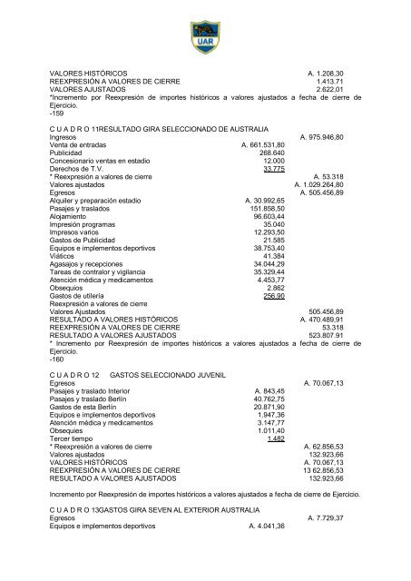 Memoria 1987 - UniÃ³n Argentina de Rugby