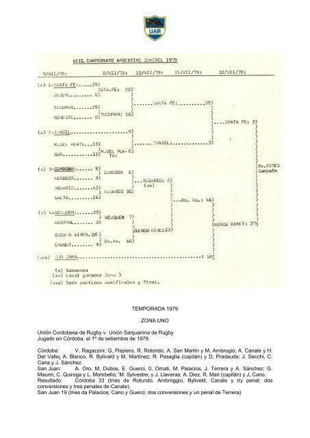 Memoria 1979 - UniÃ³n Argentina de Rugby